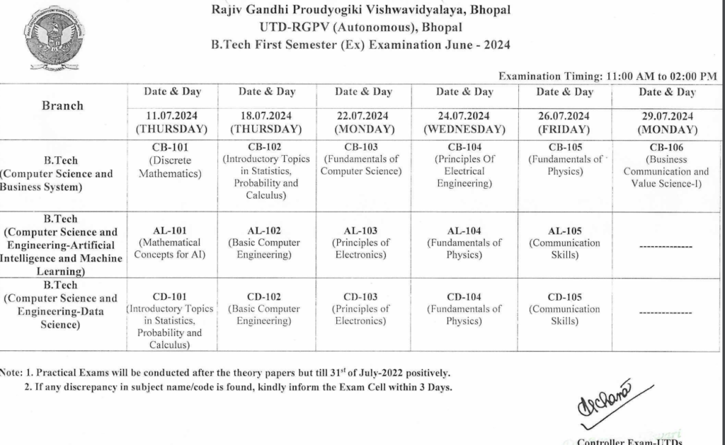 RGPV Exam Time Table 2025
